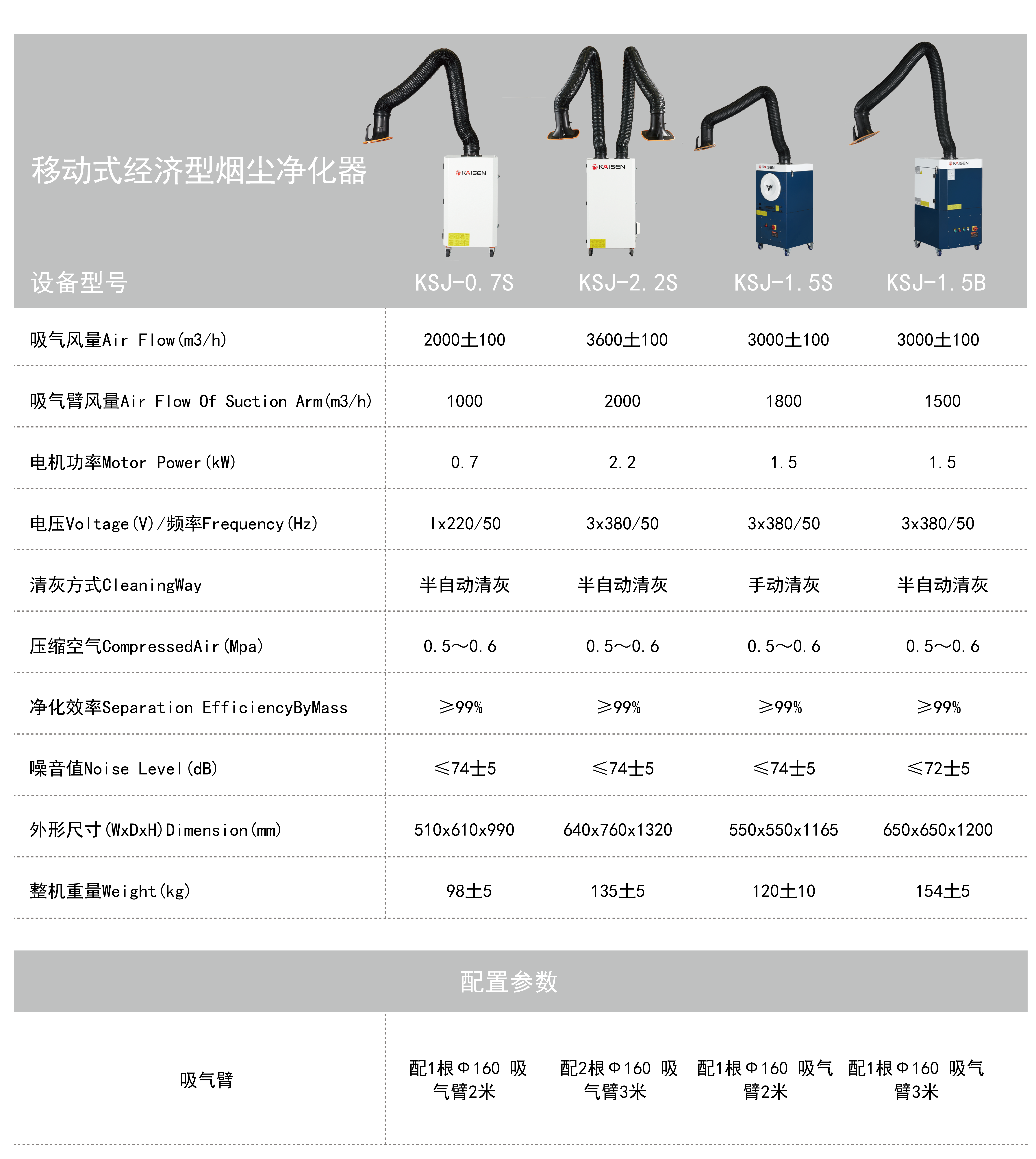 移動經濟.png