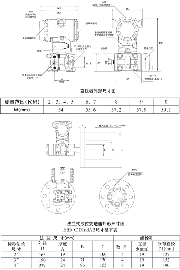 智能差壓變送器規(guī)格尺寸表