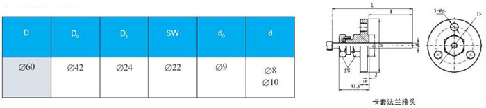 不銹鋼雙金屬溫度計卡套法蘭接頭尺寸圖
