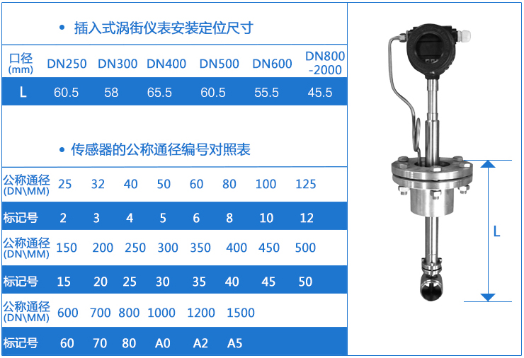 插入式智能蒸汽計量表外形尺寸圖